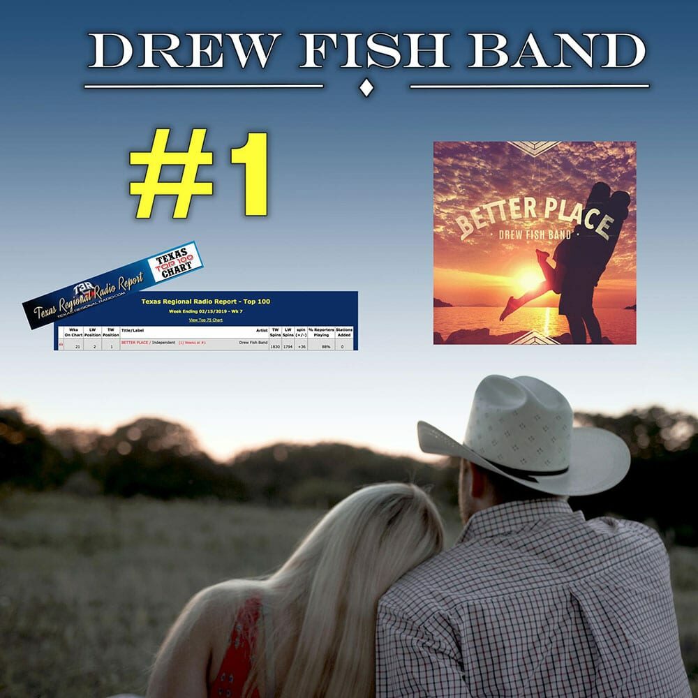 Drew Fish Band, Llc